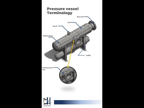 Pressure vessel Design Series 001 Introduction Design Hub