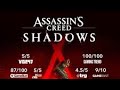 Assassin S Creed Shadows Being A XXXX Game For Some Minutes