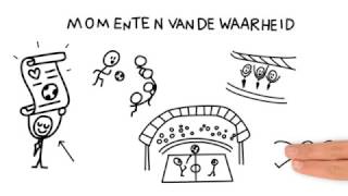 De Waardenvolle Club - Frank van Eekeren