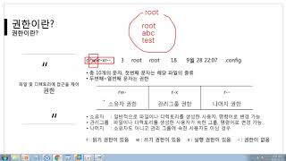 [따라學IT] 07. 권한의 이해와 설정 방법 - 이론