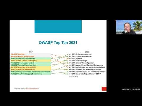 What Has Changed in The OWASP Top Ten from 2017 2021?