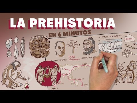 , title : 'La Prehistoria en 6 minutos'