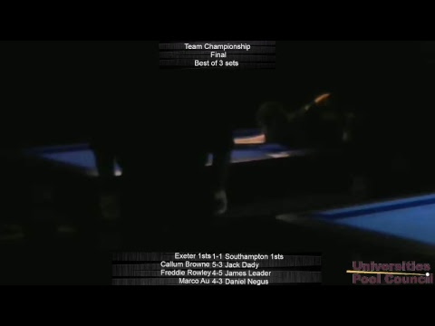 BUCS-UPC 9-Ball Championships 2018-19 - Day 4