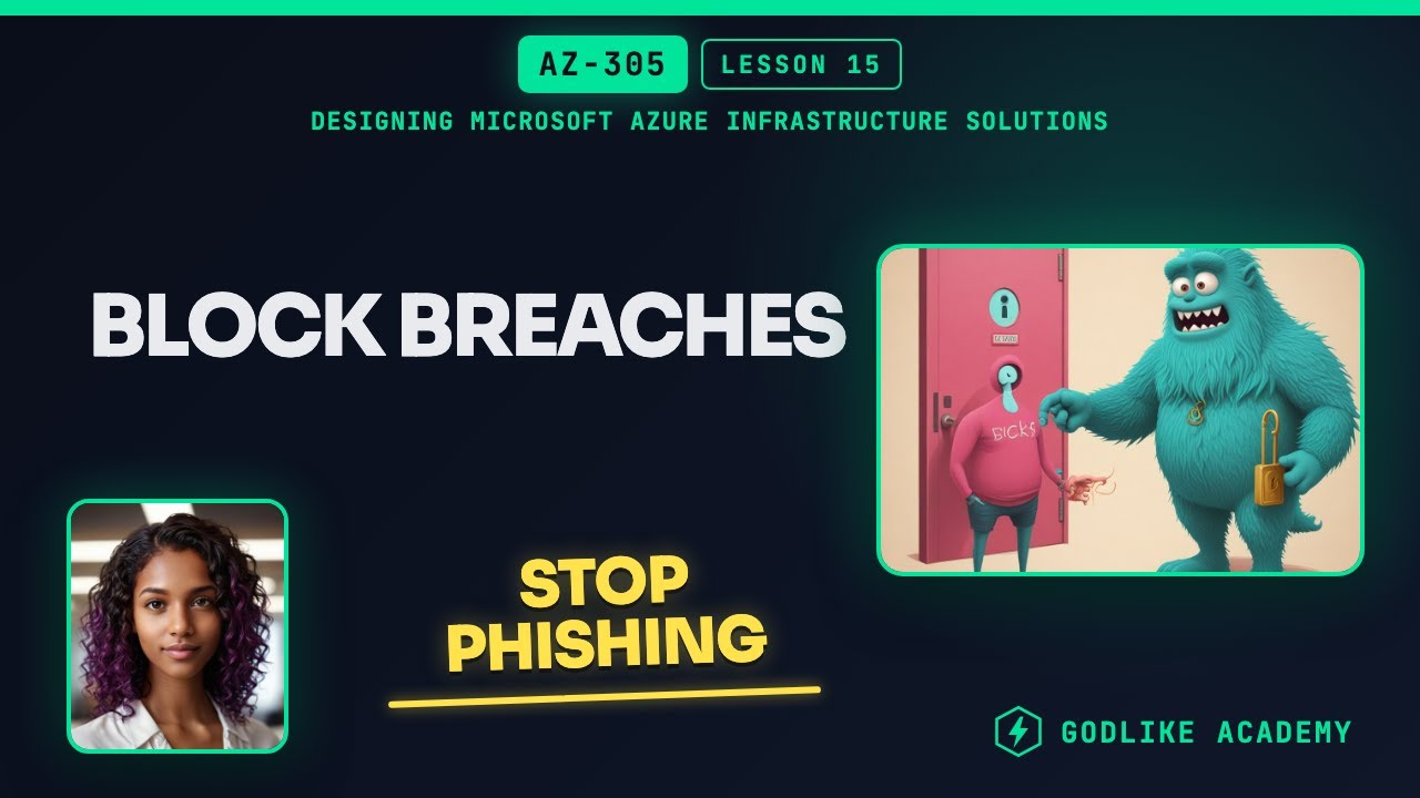Designing for Multi-Factor Authentication