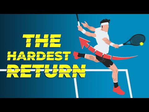 How to MASTER the One-Handed Backhand Return (NEXT MATCH!)