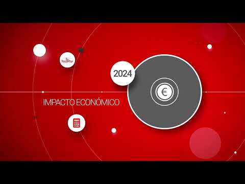 La actividad de NICDO en 2024 genera más de 11,28 M€ de recaudación impositiva y un gasto directo en Navarra de 45,52 M€