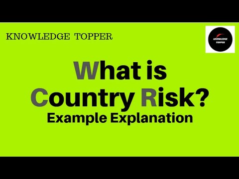Country Risk | Country Risk Assessment | Country Risk Analysis | Country Risk Management Example