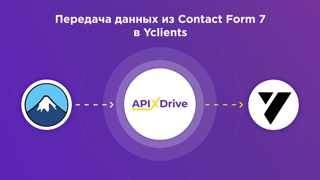 Как настроить выгрузку данных из Contact Form 7 в Yclients? Как настроить выгрузку данных из Contact Form 7 в Yclients?