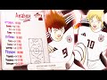 ANALYSE STEP ALLEMAND 7th DREAM TEAM ! | CTDT