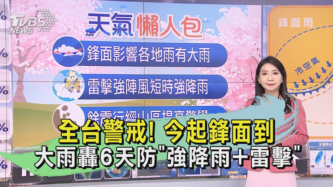 全台警戒! 今起鋒面到大雨轟6天防「強降雨、雷擊」
