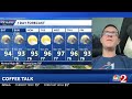 COFFEE TALK Tracking Plenty Of Storms Today Then Changes For Father S Day Let S Chat