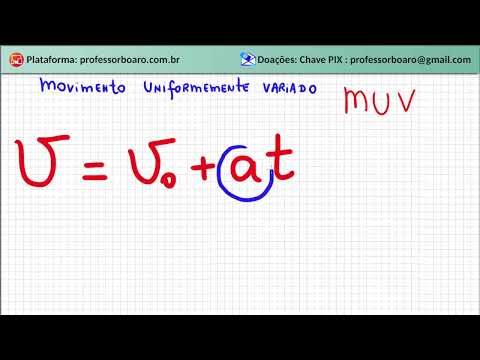 Uniformly Varied Motion | V = Vo + at | Physics from Zero - You will LEARN!!!