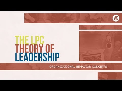 What is Organizational Behavior