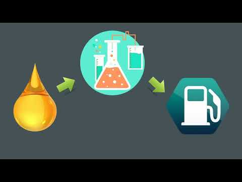 Pulizia del Gasolio Scuro: Tecnologia di Adsorbimento CMM-6RL