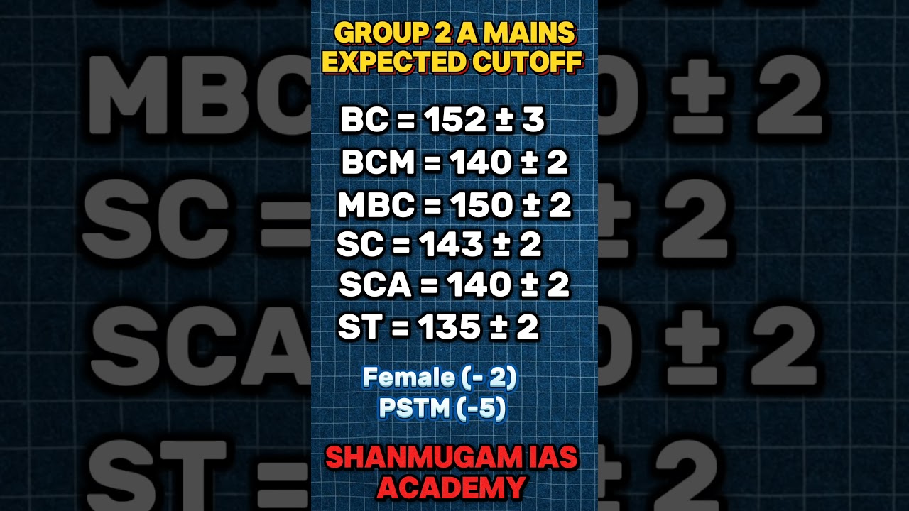 Group 2A Mains Expected Cutoff - 2025 #group2a #group2amains #cutoff #group2acutoff