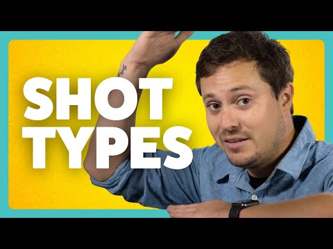 Types of Camera Shots Explained: Wide, Medium, Close-Up & More