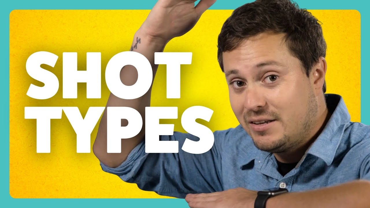 Types of Camera Shots Explained: Wide, Medium, Close-Up & More