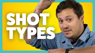 Types of Camera Shots Explained: Wide, Medium, Close-Up & More