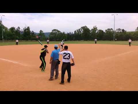 2018 Chattanooga Major game videos - Xtreme, TG Brand,