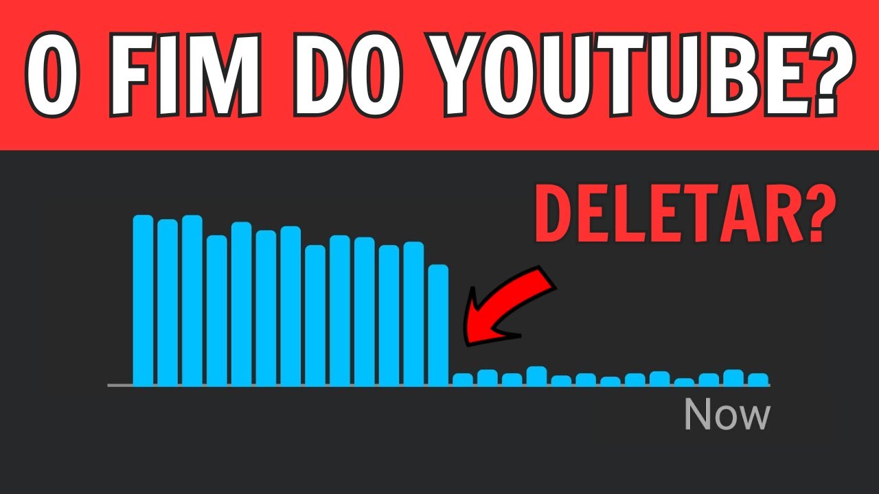 This update could END SEVERAL CHANNELS on YouTube