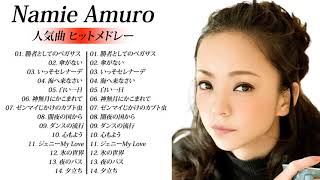 Amuro Namie All Web Series Watch Hd Mp4 Videos Download Free Amuro Namie All Web Series Watch Hd Mp4 Videos Download Free