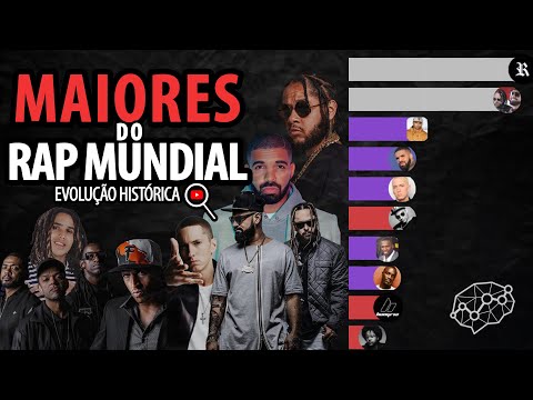 Os MAIORES DO RAP MUNDIAL na década