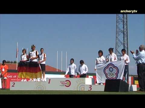Youth World Championships 2008 - Antalya - Team Podium