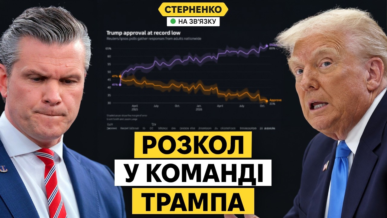 Республіканці атакують Трампа. Президент США сам собі копає яму