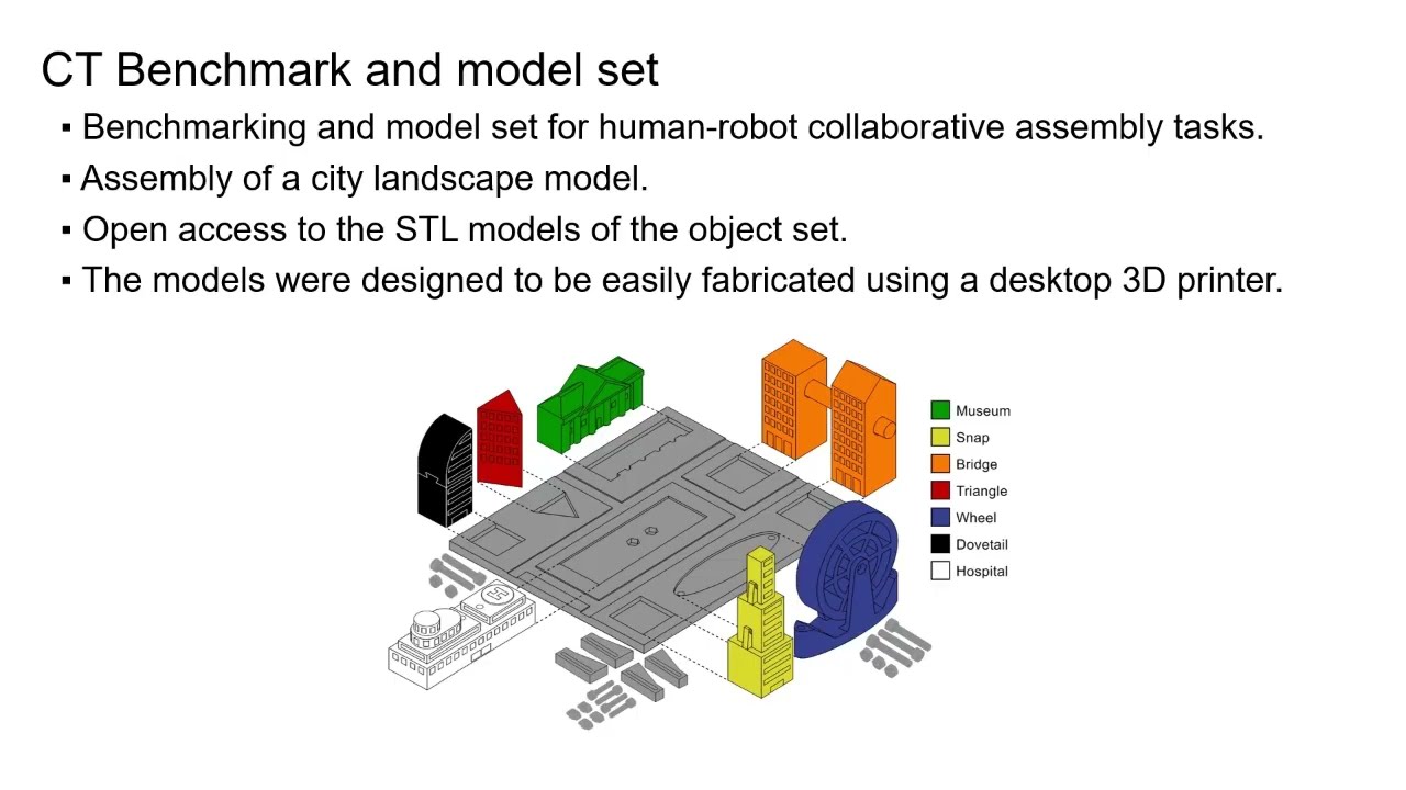 Benchmarking human-robot collaborative assembly tasks