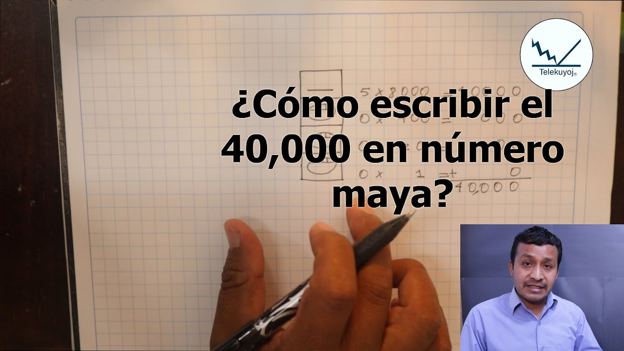 ¿Cómo se escribe el número 40000 en número maya