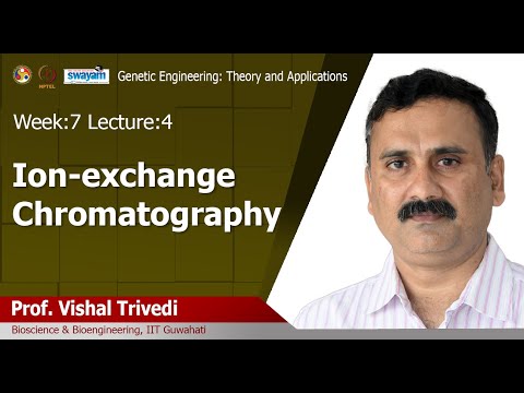 Genetic Engineering Theory and Application Intro Video