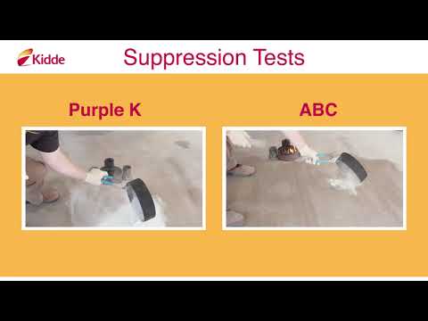 So sánh đoạn giới thiệu ABC và Purple K vs. Water