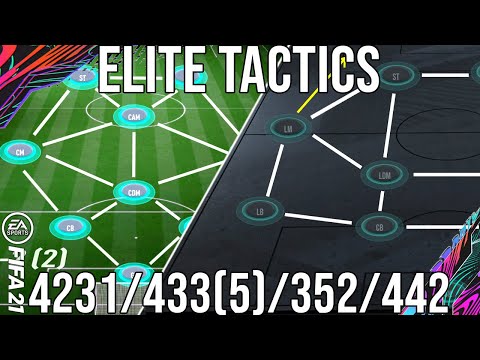 META ELITE TACTICS POST PATCH 4231/433/352/442 Set up To Get More Wins & Get Elite (POST PATCH)