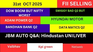 LATEST SHARE MARKET NEWS💥31 OCT💥ADANI POWER RESULT NEWS💥SWIGGY NEWS JBM AUTO NEWS BANDHAN PART-1&2