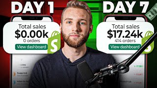 *$0 to $240k* Tiktok Ads Strategy for Shopify Dropshipping