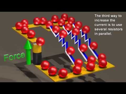 Resistors - Ohm's Law is not a real law