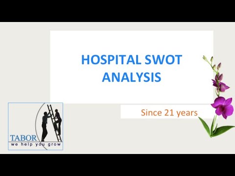 , title : 'Hospital Swot Analysis'