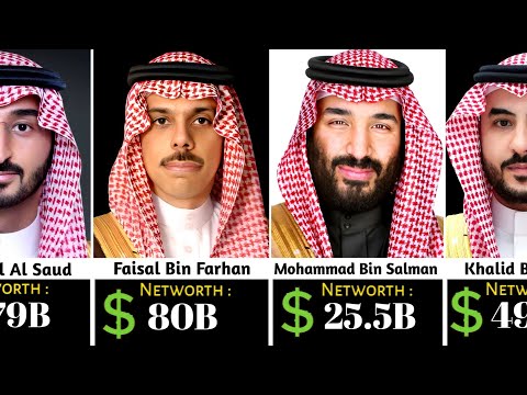 Richest Saudi Arabian Politicians & Their Networth 🤑