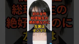 ㊗️50万再生！【どうした？】高市総裁誕生を後押ししない左翼 #石破茂  #政治  #自民党   #shorts   VOICE:VOX 青山龍星 VOICE:VOX Nome