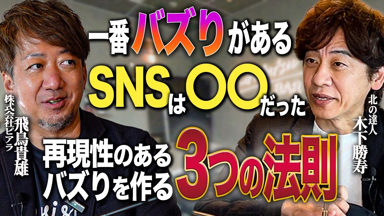 【実話】売上146億→赤字転落→V字回復！ピアラ社長が明かす復活の鍵は〇〇だった。