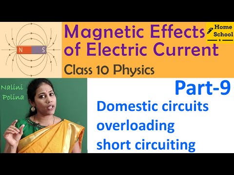 Magnetic effect of electric current class 10 cbse/ncert part-9