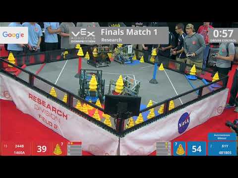 2018 VRC Res Finals 1 - 244B 1460A vs 81Y 48180S - 77 to 120