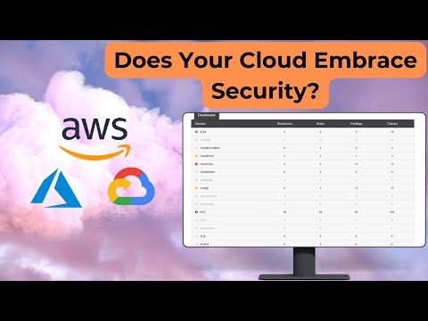 Simplify Cloud Security: ScoutSuite and Copilot Tutorial