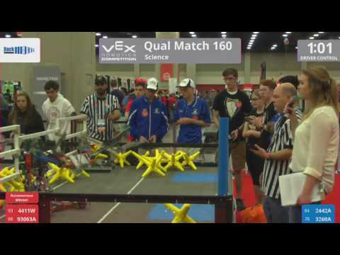 2017 VRC Sci Q160 - 4411W 93063A vs 2442A 3260A - 20 to 31