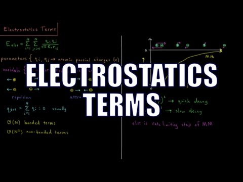 Computational Chemistry 2.10 - MM Electrostatics Terms