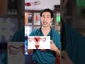 What S A Speculum And How S It Used In A Pelvic Exam
