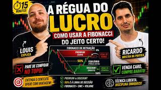 The Profit Ruler: How to Use Fibonacci Correctly (Premium vs Discount) thumbnail