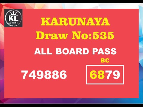 Kl Work | WIN WIN {7/02/2022} Kerala Lottery Guessing