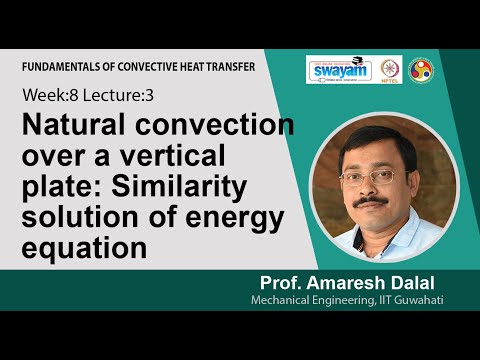 Fundamentals of Convective Heat Transfer Intro Video