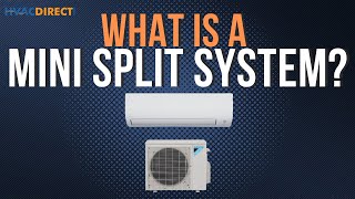 What is a Ductless Mini-Split System